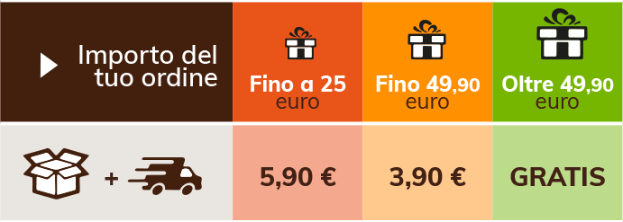 spese spedizione Ecocose